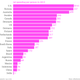 Image for article titled Advertisers value Americans almost 110 times more than Indians